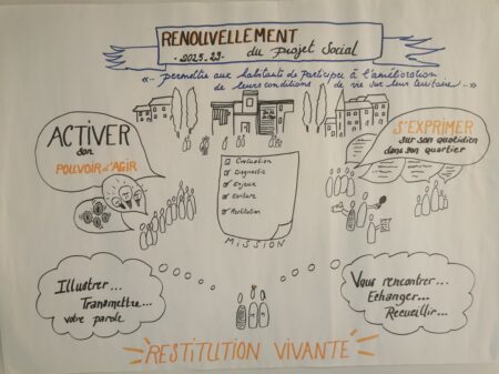 Centres socio-culturels et de loisirs