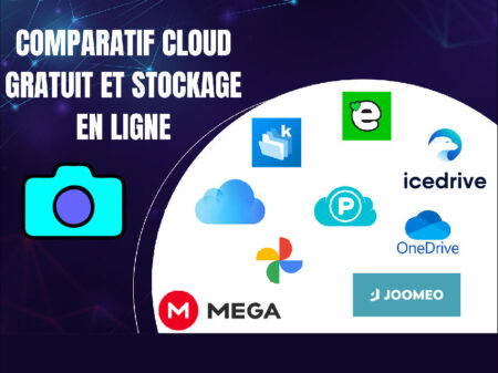 Stocker ses photos en sécurité !